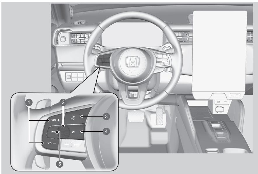 Honda e:Ny1 - Système de téléphone mains libres - 1
