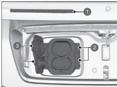 Honda e:Ny1 - Comment recharger (CC) - 2