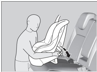 Honda e:Ny1 - Installation d'un dispositif de retenue pour enfant avec une ceinture de sécurité ventrale/thoracique - 1