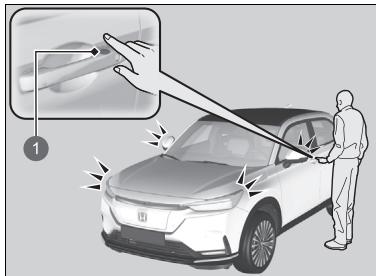 Honda e:Ny1 - ■ Verrouillage des portes et du hayon - 1