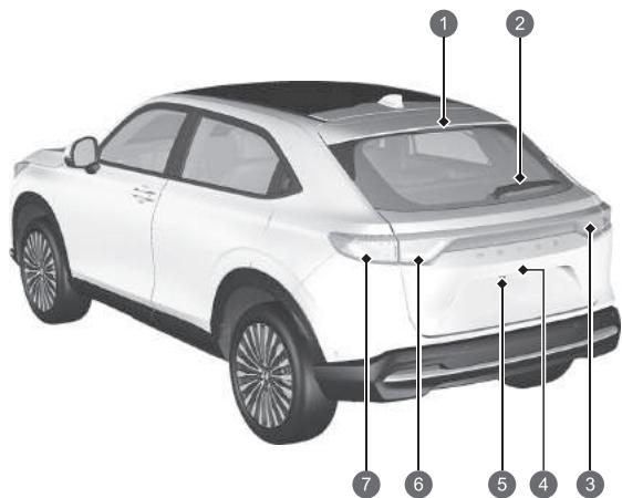 Honda e:Ny1 - Index visuel - 2