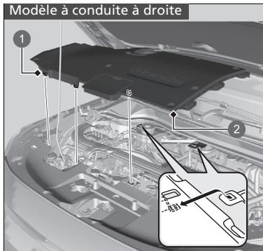 Honda e:Ny1 - Déposer le capot latéral droit - 4
