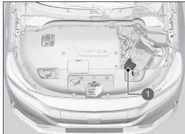 Honda e:Ny1 - Boîte à fusibles B - 1
