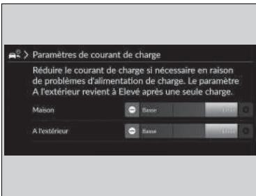Honda e:Ny1 - Paramètres de courant de charge - 1