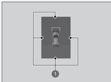 Honda e:Ny1 - Emplacements des caméras et images - 1