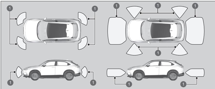 Honda e:Ny1 - ■ Emplacement et portée des capteurs - 2