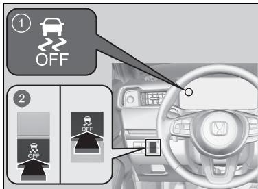 Honda e:Ny1 - Activation et désactivation du système VSA - 1