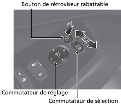 Honda e:Ny1 - Rétroviseurs extérieurs électriques P.208 - 1