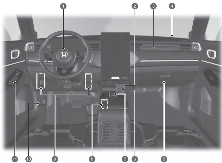 Honda e:Ny1 - Index visuel - 11
