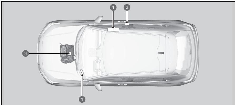 Honda e:Ny1 - Numéro d'identification du véhicule (VIN), numéro de moteur, et numéro de transmission - 1
