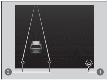 Honda e:Ny1 - Utilisation du système - 1