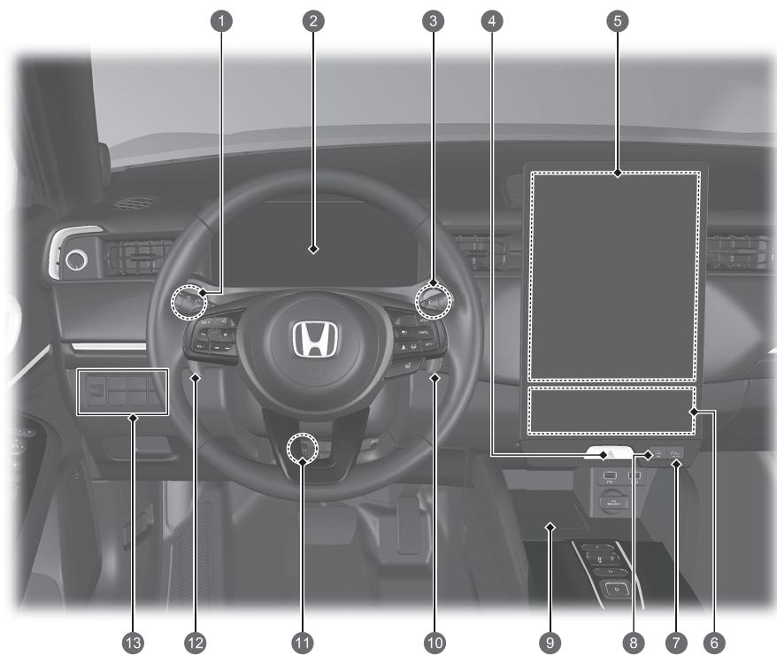 Honda e:Ny1 - Index visuel - 1