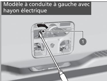 Honda e:Ny1 - Que faire s'il est impossible d'ouvrir le hayon - 2