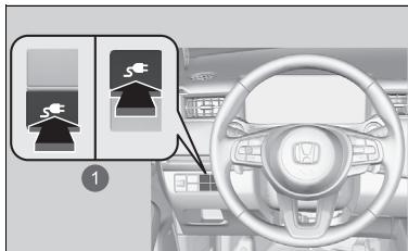 Honda e:Ny1 - Comment recharger (230 V CA) - 2