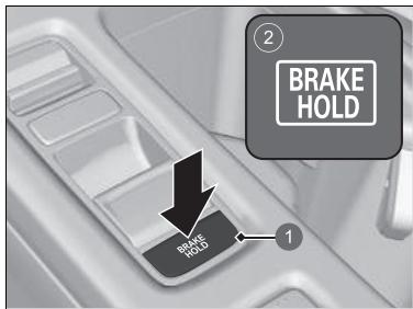 Honda e:Ny1 - Maintien automatique du frein - 1