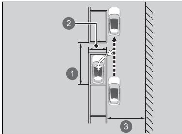 Honda e:Ny1 - ATTENTION - 2
