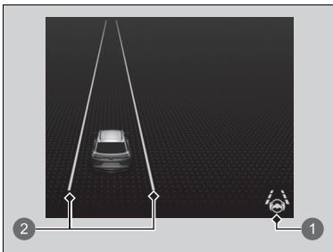 Honda e:Ny1 - Fonctionnement du système d'assistance embouteillages - 1