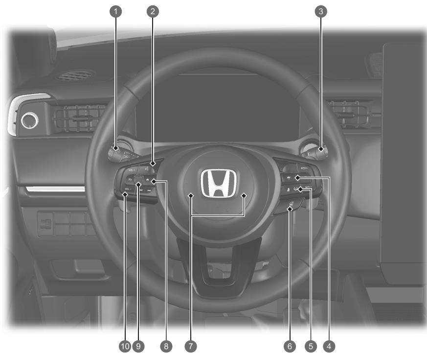 Honda e:Ny1 - Index visuel - 1