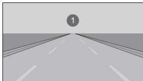 Honda e:Ny1 - ■ Conditions difficiles sur la route - 1