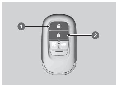 Honda e:Ny1 - Utilisation de la télécommande - 1