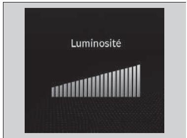 Honda e:Ny1 - ■ Réglage manuel de la luminosité - 1