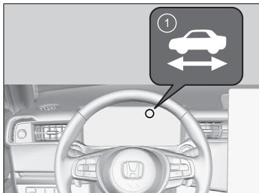 Honda e:Ny1 - >>Activer l'alimentation - 2