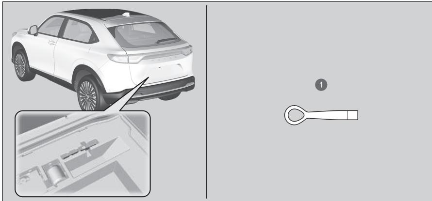 Honda e:Ny1 - Types d'outils - 1