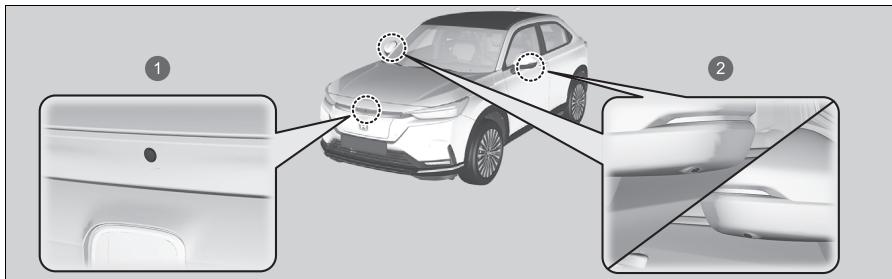 Honda e:Ny1 - Caméra multi vues\* - 1