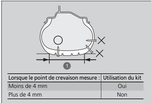 Honda e:Ny1 - Réparation provisoire d'un pneu crevé - 1
