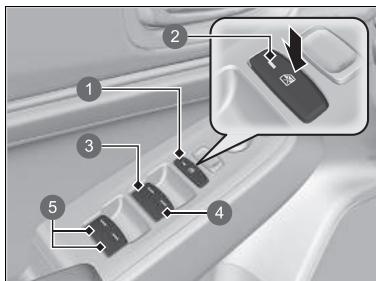 Honda e:Ny1 - Ouverture/fermeture des vitres avec la fonction d'ouverture/fermeture automatique - 1