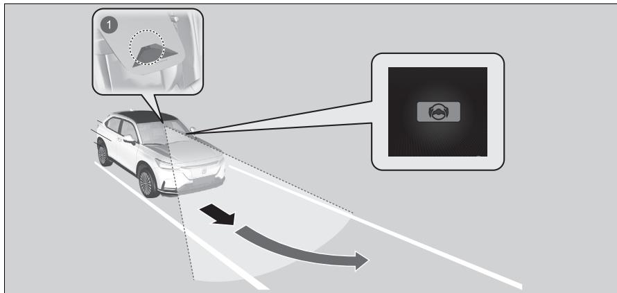 Honda e:Ny1 - ■ Alertes tactiles, sonores et visuelles - 1