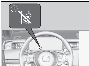 Honda e:Ny1 - Rappels importants concernant la sécurité - 1