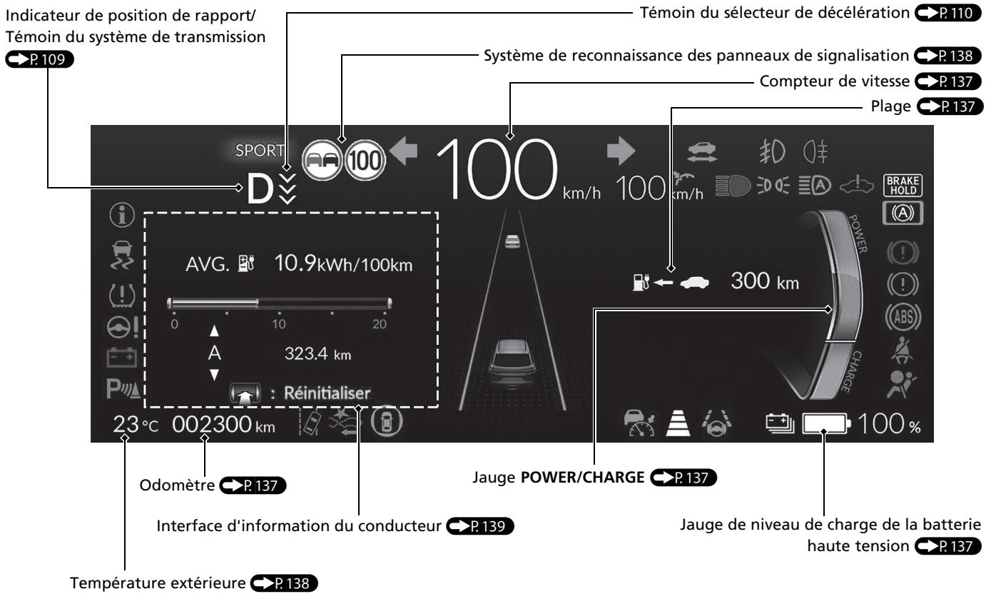 Honda e:Ny1 - Tableau de bord - 1