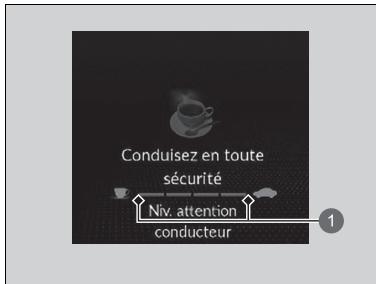 Honda e:Ny1 - Moniteur attention conducteur - 1