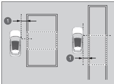 Honda e:Ny1 - ATTENTION - 6