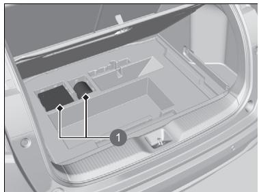 Honda e:Ny1 - Se préparer à réparer provisoirement un pneu crevé - 2