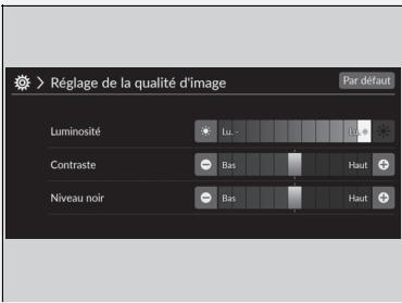 Honda e:Ny1 - Réglage de l'affichage - 1