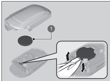 Honda e:Ny1 - DANGER DE BRULURE CHIMIQUE - 1