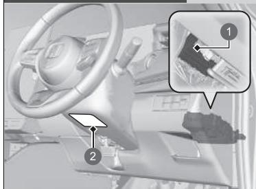 Honda e:Ny1 - Boîte à fusibles A - 2