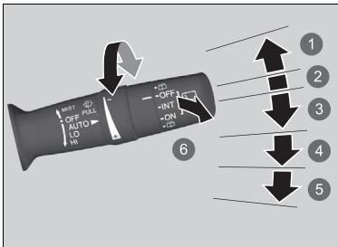 Honda e:Ny1 - Essuie-glaces/lave-glaces avant - 1
