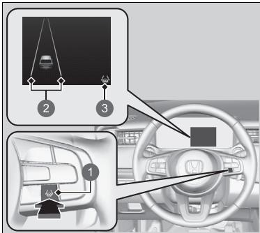Honda e:Ny1 - ■ Comment activer le système - 1