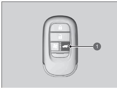 Honda e:Ny1 - Utilisation de la télécommande - 1