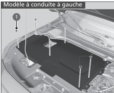 Honda e:Ny1 - Déposer le capot latéral droit - 1