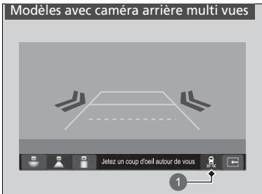 Honda e:Ny1 - Moniteur de véhicule en approche activé et désactivé - 1