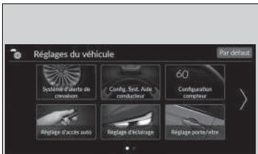 Honda e:Ny1 - → Fonctionnement de base P. 255 - 1