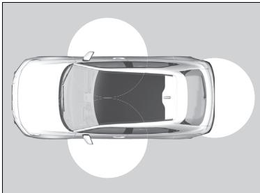 Honda e:Ny1 - Utilisation du système d'accès sans clé - 1