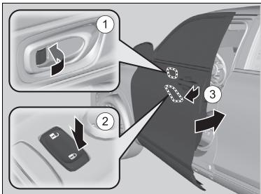 Honda e:Ny1 - Verrouillage d'une porte sans utiliser de clé - 1