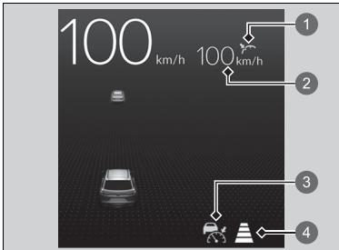 Honda e:Ny1 - En roulant à une vitesse inférieure à 30 km/h ou proche de 30 km/h : lorsque le - 1
