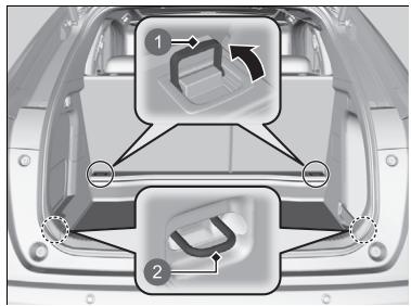 Honda e:Ny1 - Ancrages de fixation - 1