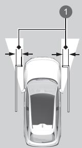 Honda e:Ny1 - ■ Contrôle des côtés du véhicule - 1